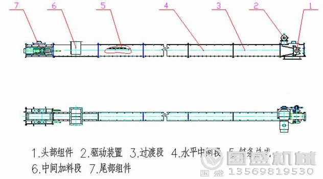 MS型水平刮板輸送機外形結構示意圖